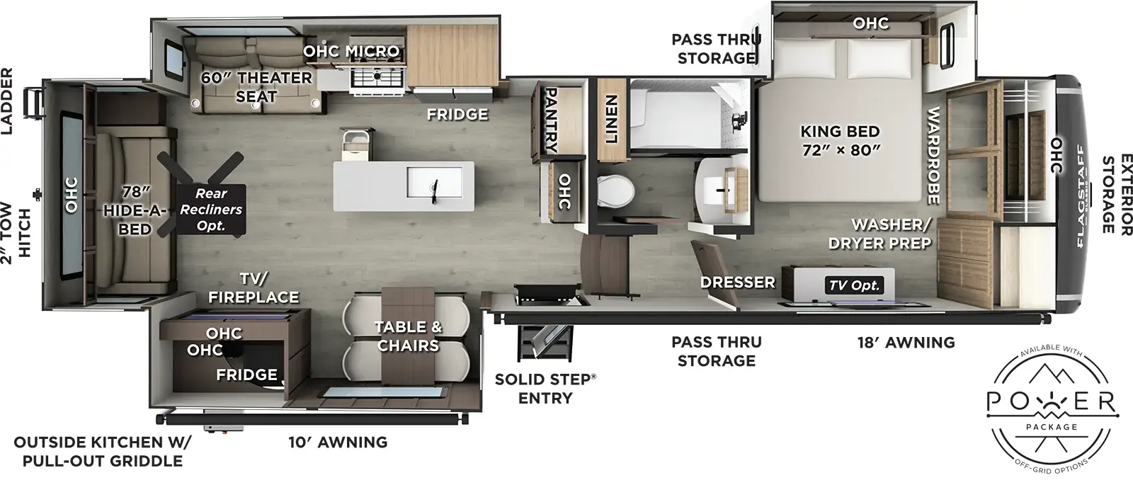 Flagstaff Classic Fifth Wheels F372RL Floorplan